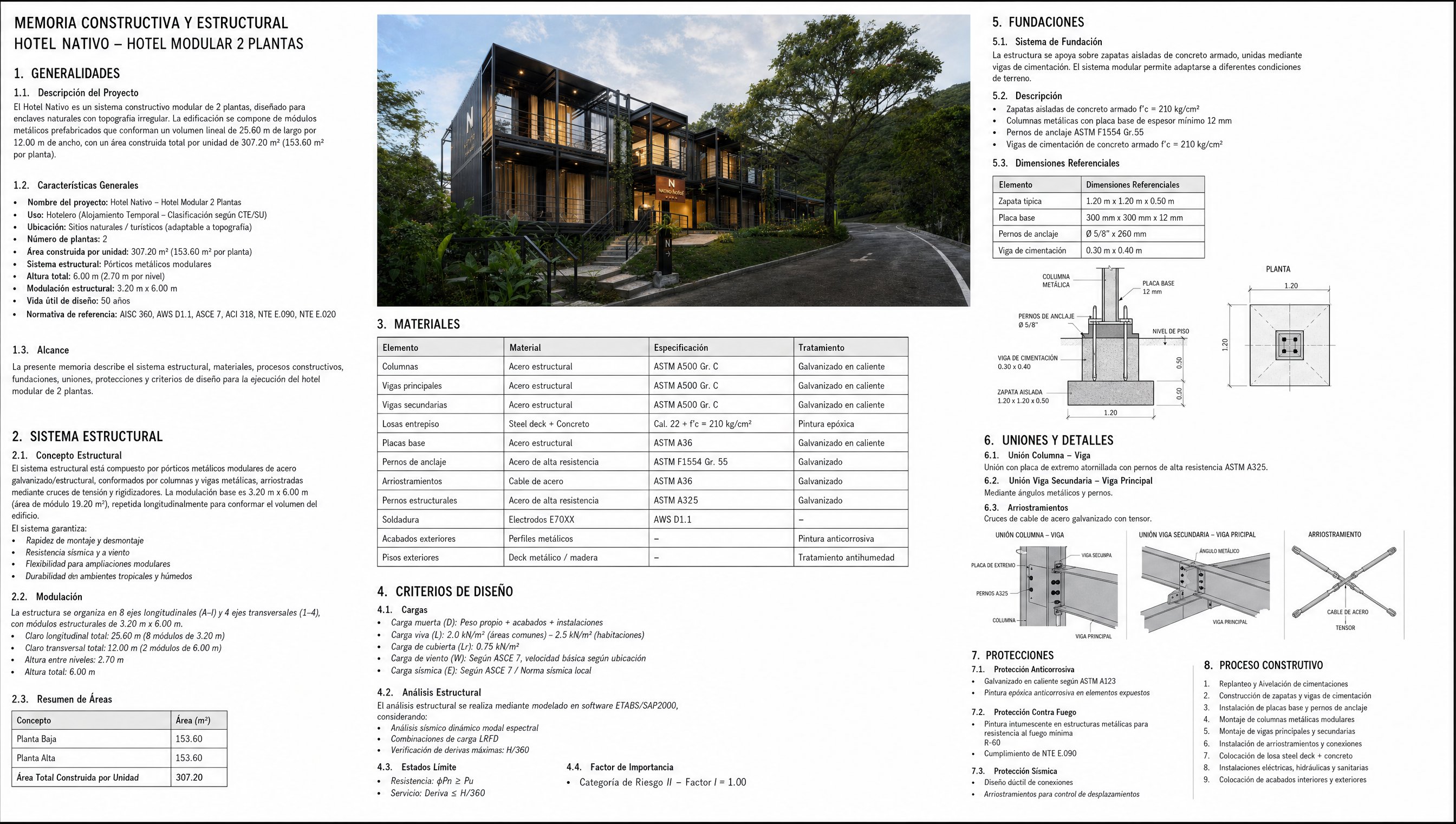 Memoria constructiva y estructural Hotel Modular Urbano 2 plantas